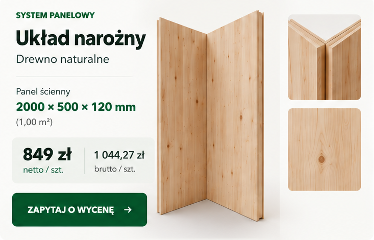 Panel do układu narożnego